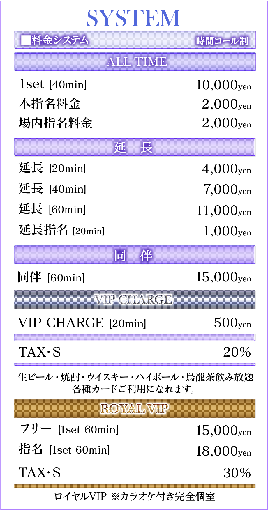 料金システム
